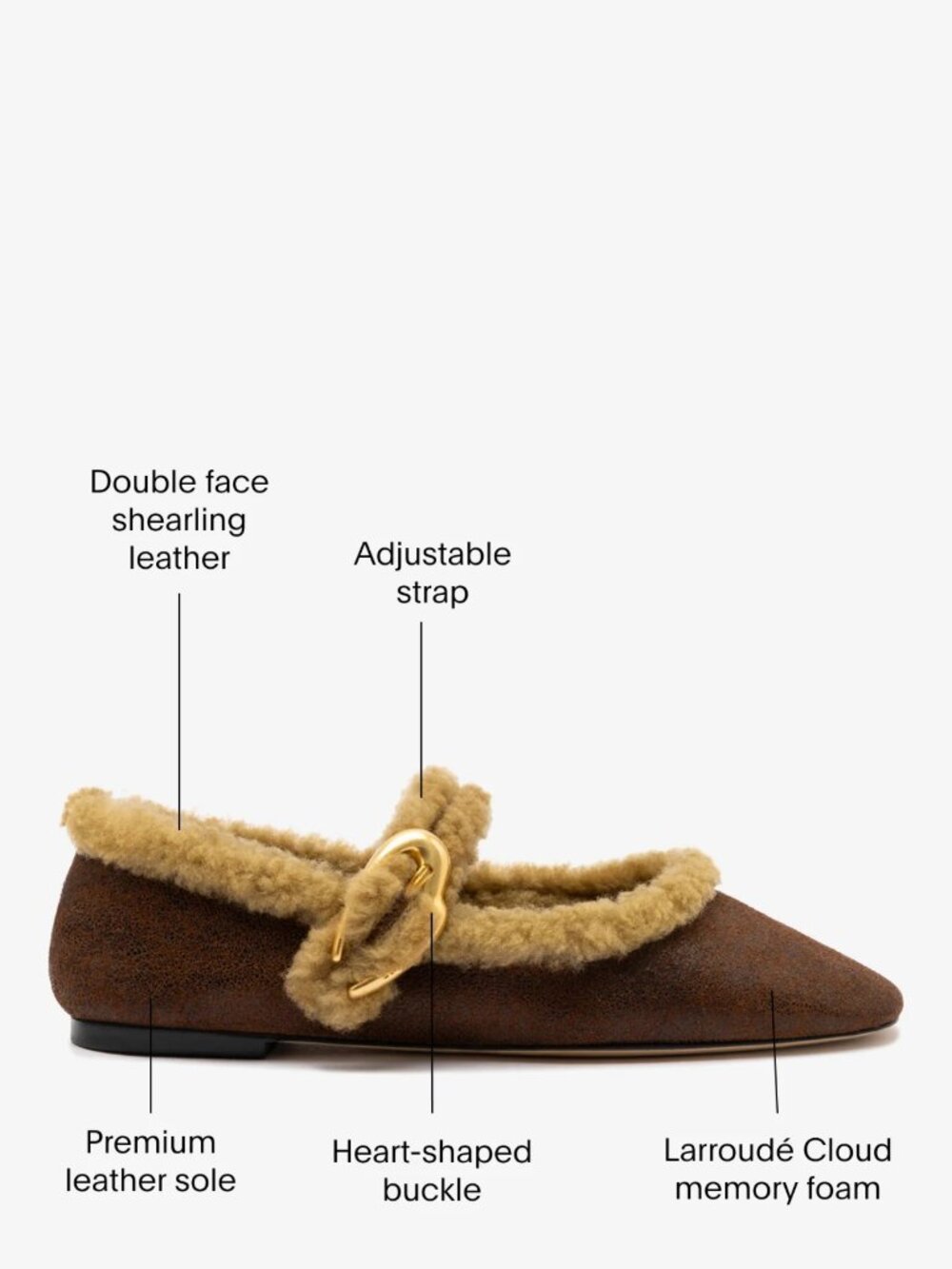 Larroude Verona Ballet Flats Cocoa Brown Leather Natural Shearling Mary Jane NWT - Picture 5 of 7